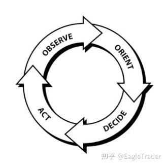 �����׶ؽ���